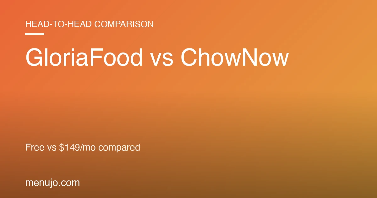 GloriaFood vs ChowNow 2026: Free vs $149/mo Compared